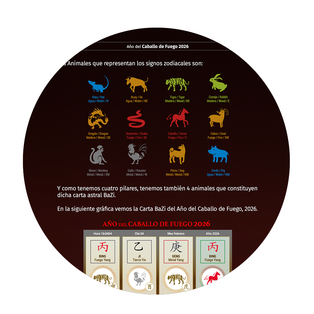 Caballo de Fuego 2026